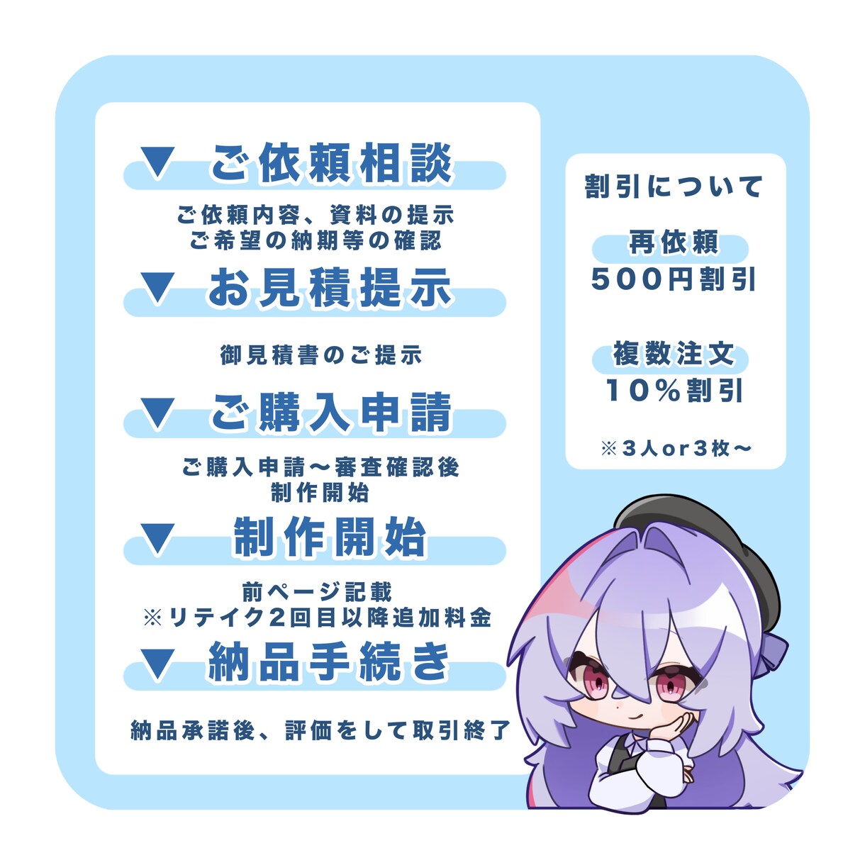 可愛いミニキャラ描きます 1.5〜3頭身のSDキャラクターイラストを描きます イメージ6