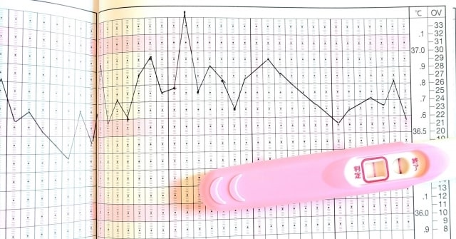 不妊治療の悩み一人で考え込まないで！分かち合えます 辛い気持ちを吐き出して、少しでも前向きに！ イメージ1