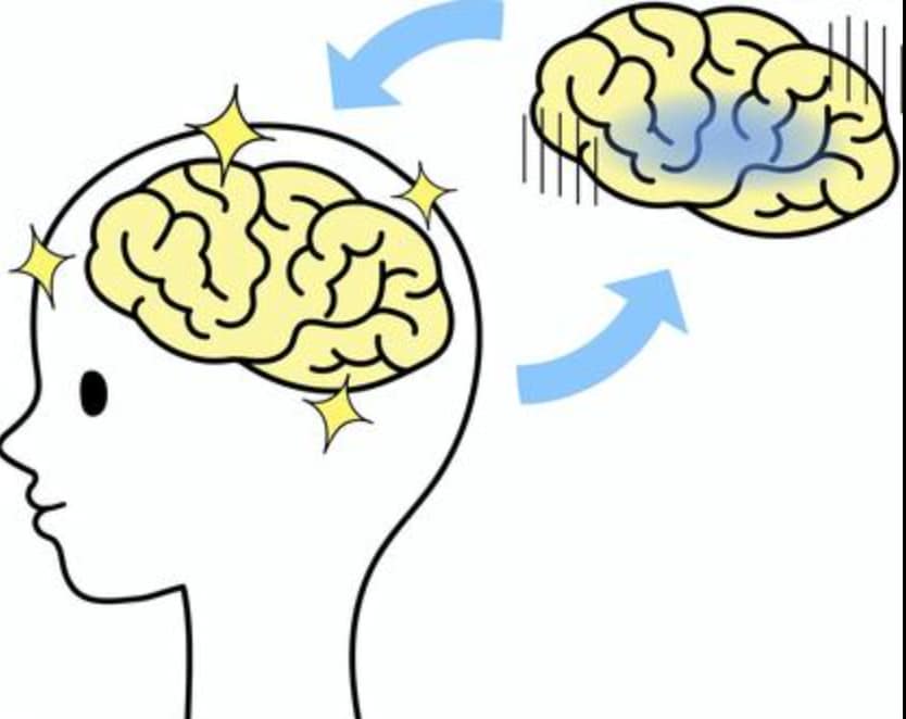 ADHA ASDを大きく改善させた超極意を教えます 抱えているだけで地獄のASD ADHD これで克服しちゃおう イメージ1