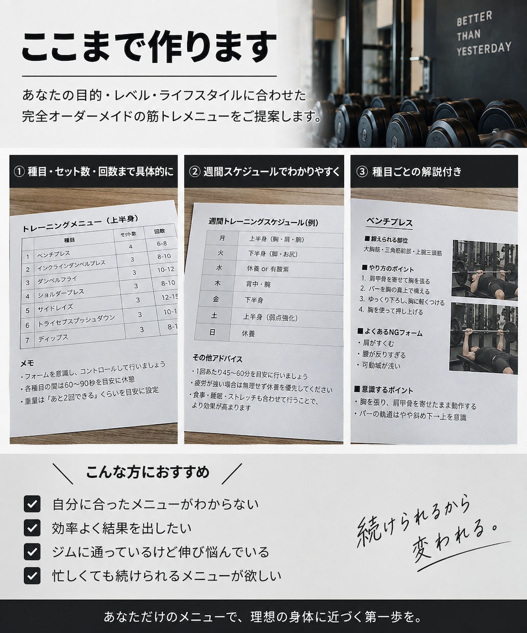 現役トレーナーが専用筋トレメニューを作成します 目的・頻度に合わせた完全オーダーメイド イメージ2