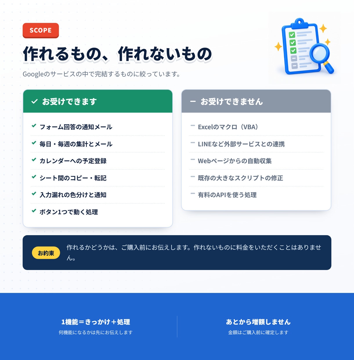 スプレッドシートの作業をGASで自動化します フォーム集計や通知メールを、1機能5,000円で イメージ2