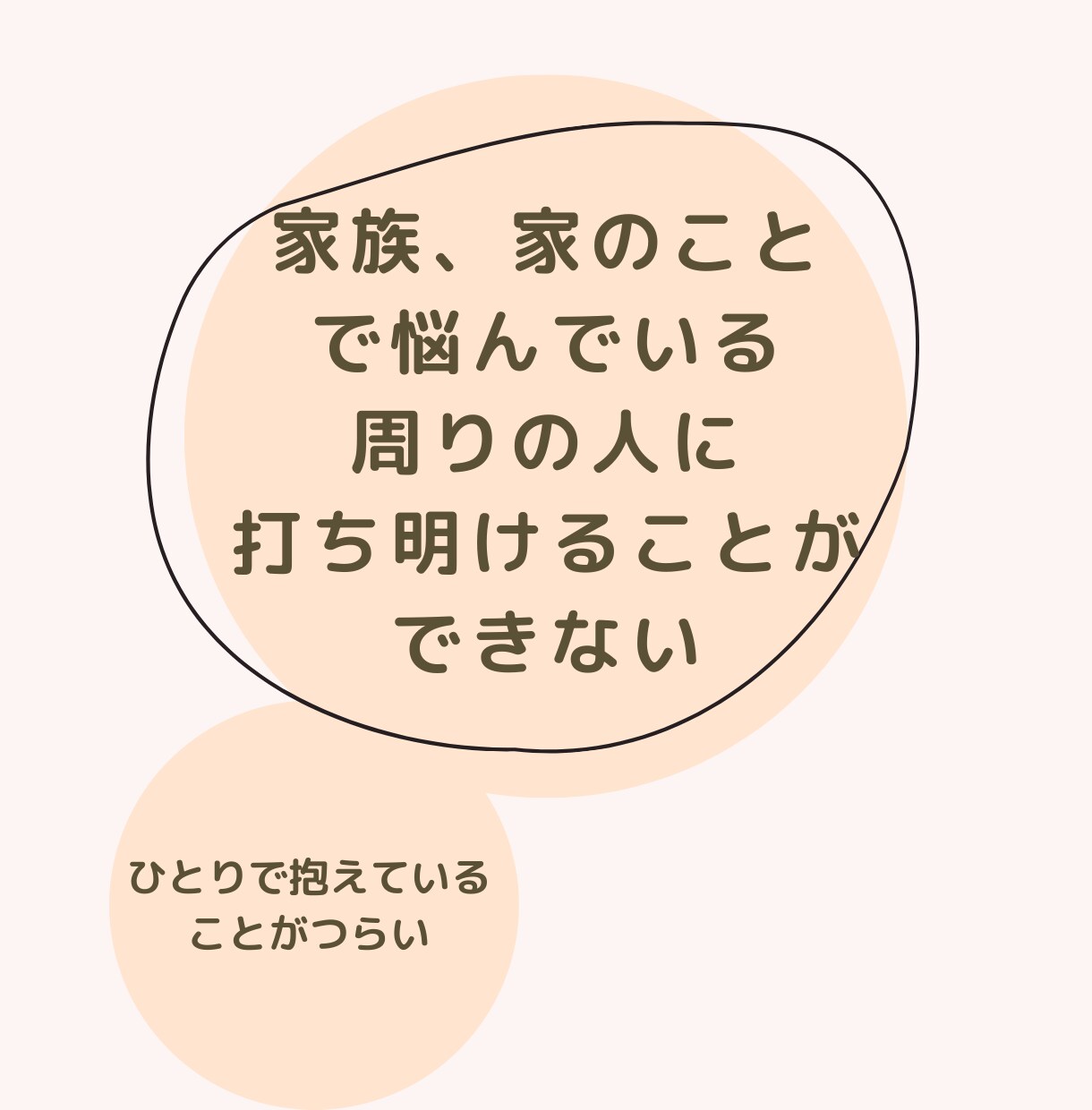 もう頑張れないと思うときに。寄り添ってお聴きします 現役電話カウンセラー　いじめ　モラハラ、パワハラの悩みも イメージ2