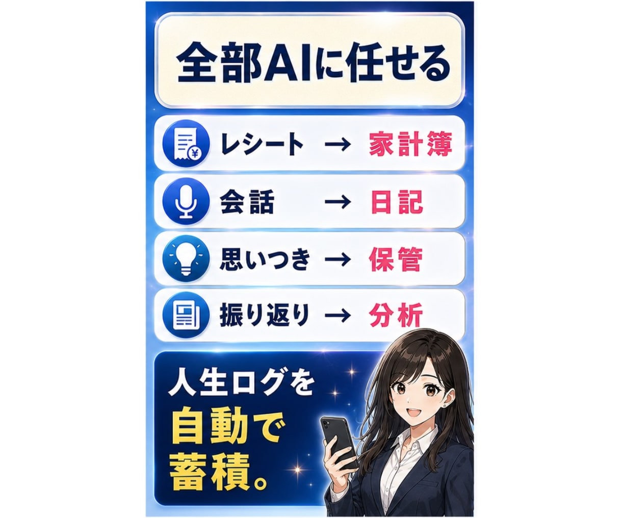 あなたの経験を資産化する、第二の脳の作り方教えます Claude Codeで作る、自分専用のAI秘書 イメージ3