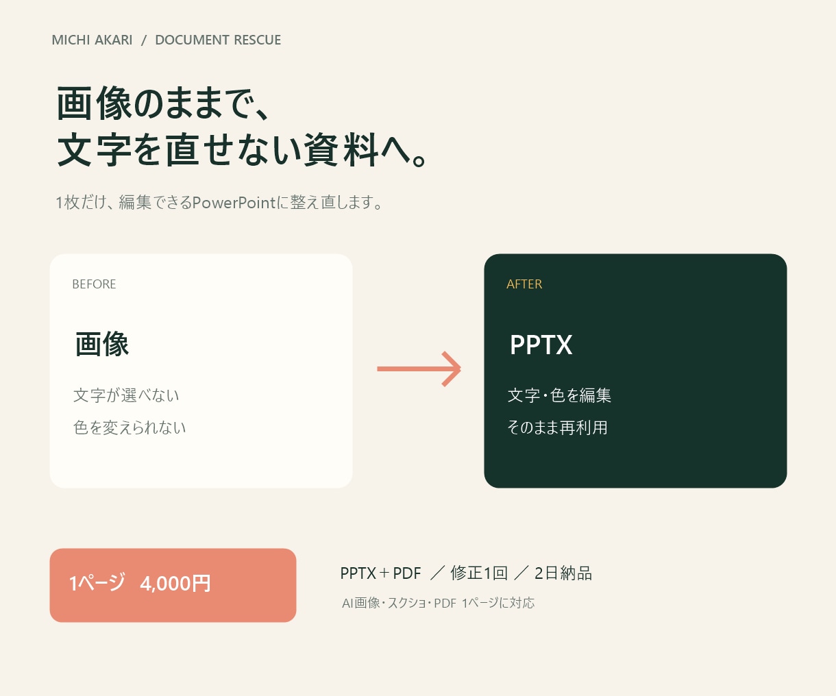 AI画像資料1枚を編集できるPPTXに直します 文字・色・図形を直せるPowerPoint＋PDF イメージ1
