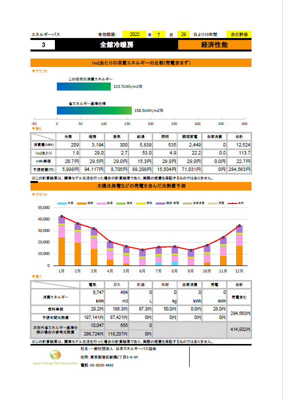 省エネ適判対応の外皮計算（Ua値）を行います 仕様の比較、燃費計算・質疑アドバイス等オプション対応可能 イメージ6