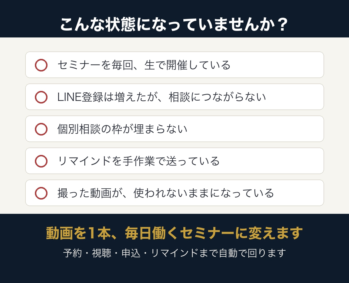 自動ウェビナーで個別相談が入る仕組みを構築します LINE登録から個別相談の予約までを自動でつなぎます イメージ4