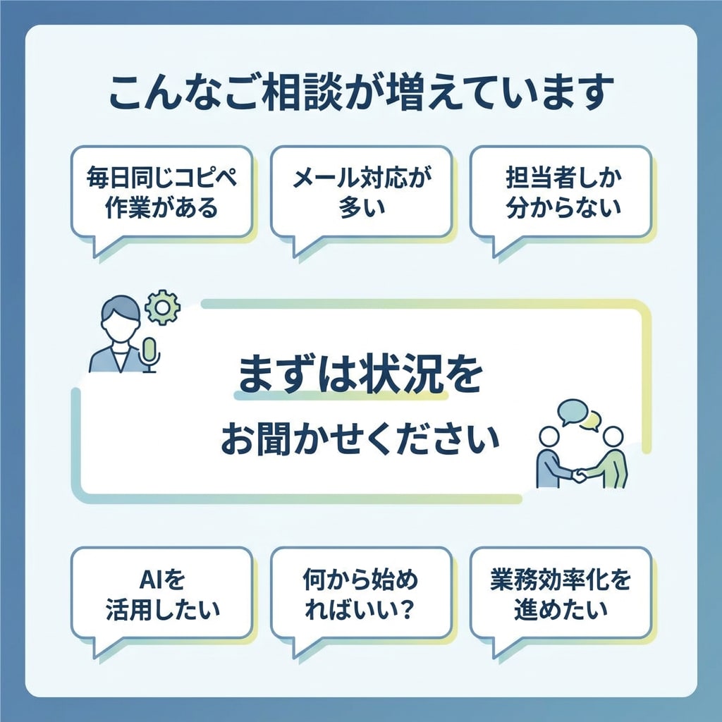実務目線でAIで業務自動化します 作って終わらせない、実務目線の自動化と運用設計 イメージ9