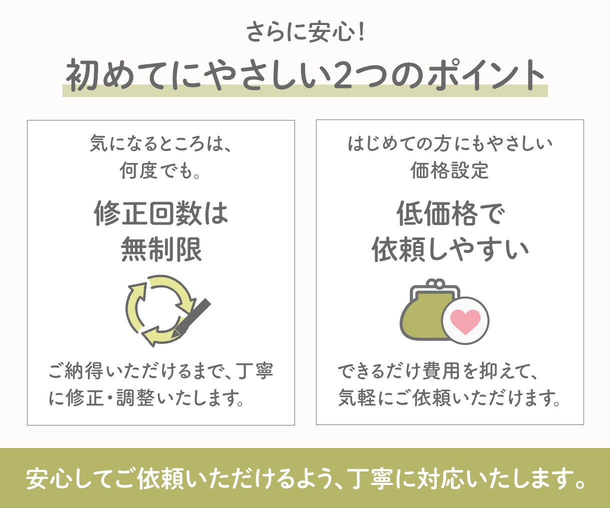 低価格でWeb画像を丁寧に制作します 初めての方も安心｜3案から選べて修正無制限！ イメージ4