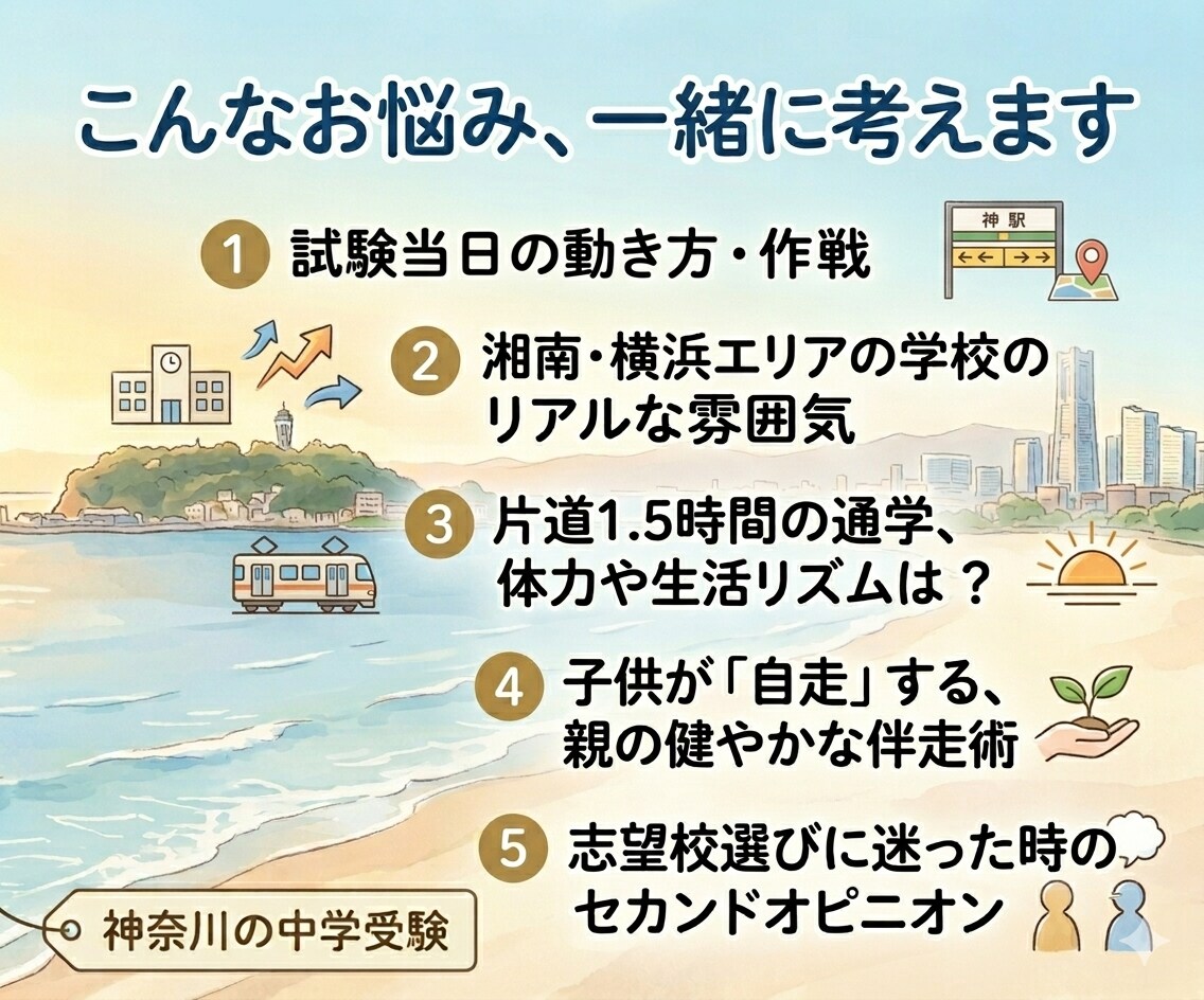 神奈川の中学受験経験ママがアドバイスします 後悔しない志望校選びと親のサポート術や実体験をお伝えします イメージ2