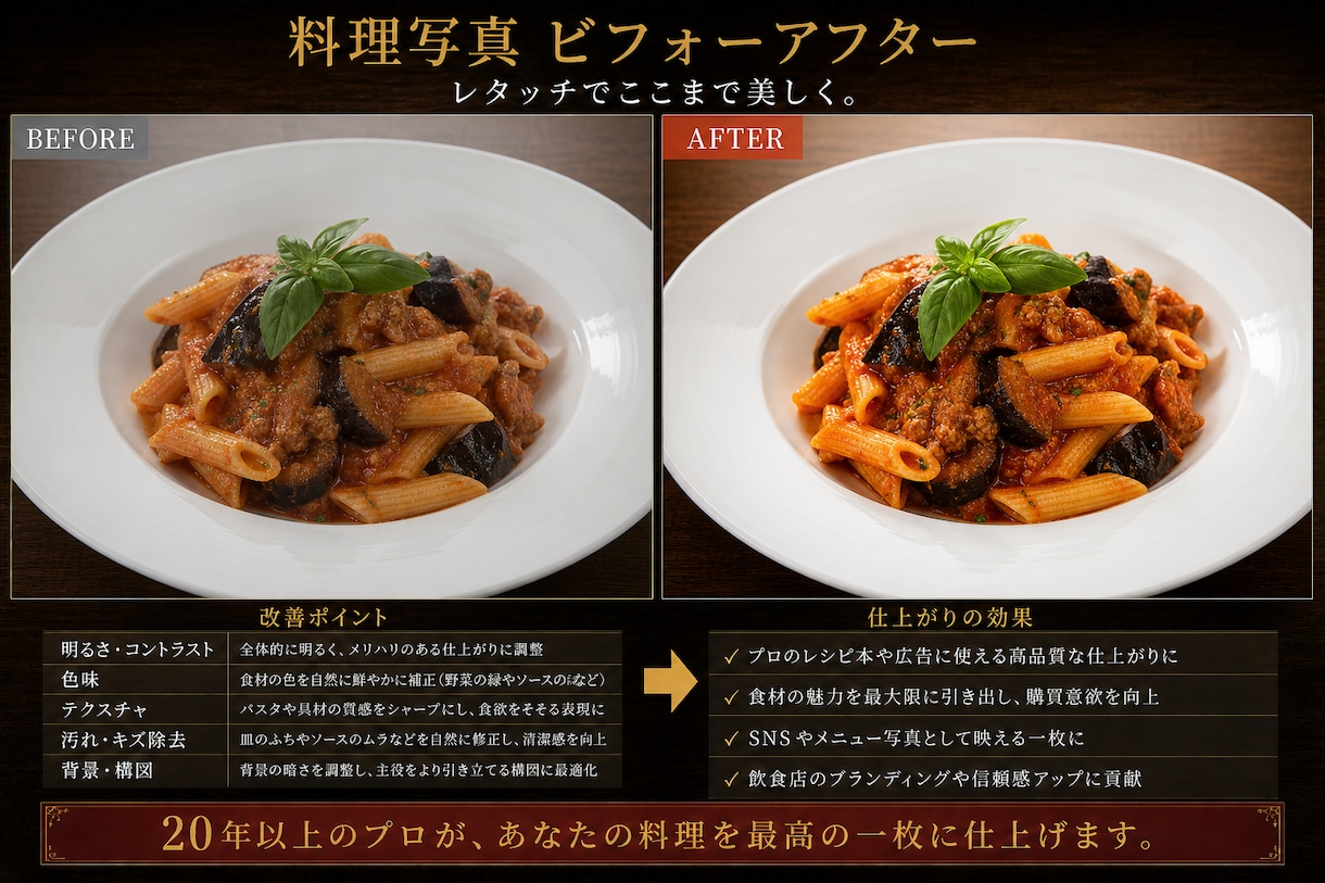 料理写真をプロの目線で美しくレタッチします 飲食歴20年のプロが料理写真を美しく補正 イメージ3