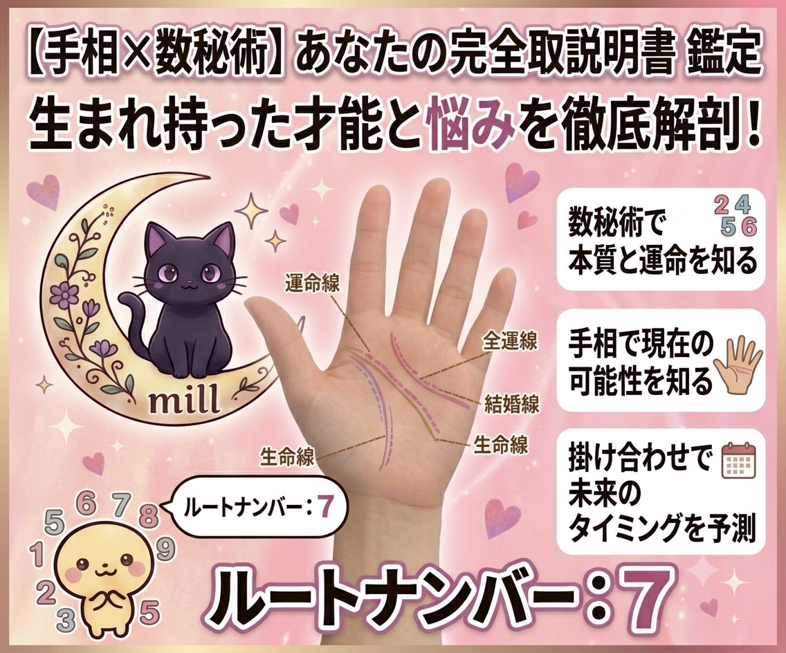 手相と数秘術であなたの才能と人生の転機を占います 生年月日と手のひらから導く「あなただけの完全取扱説明書」 イメージ1