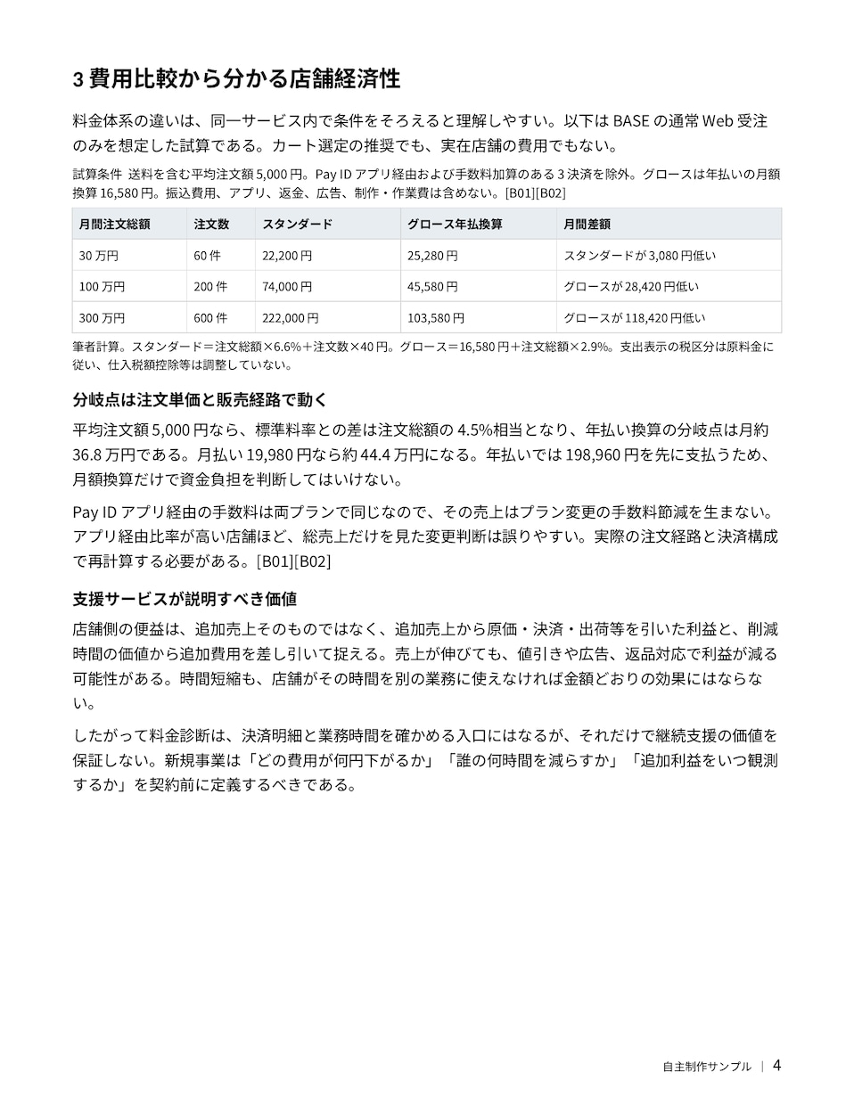 競合・ツールを調査して比較表にまとめます 選定や企画の判断材料になるよう公開情報を比較します イメージ5
