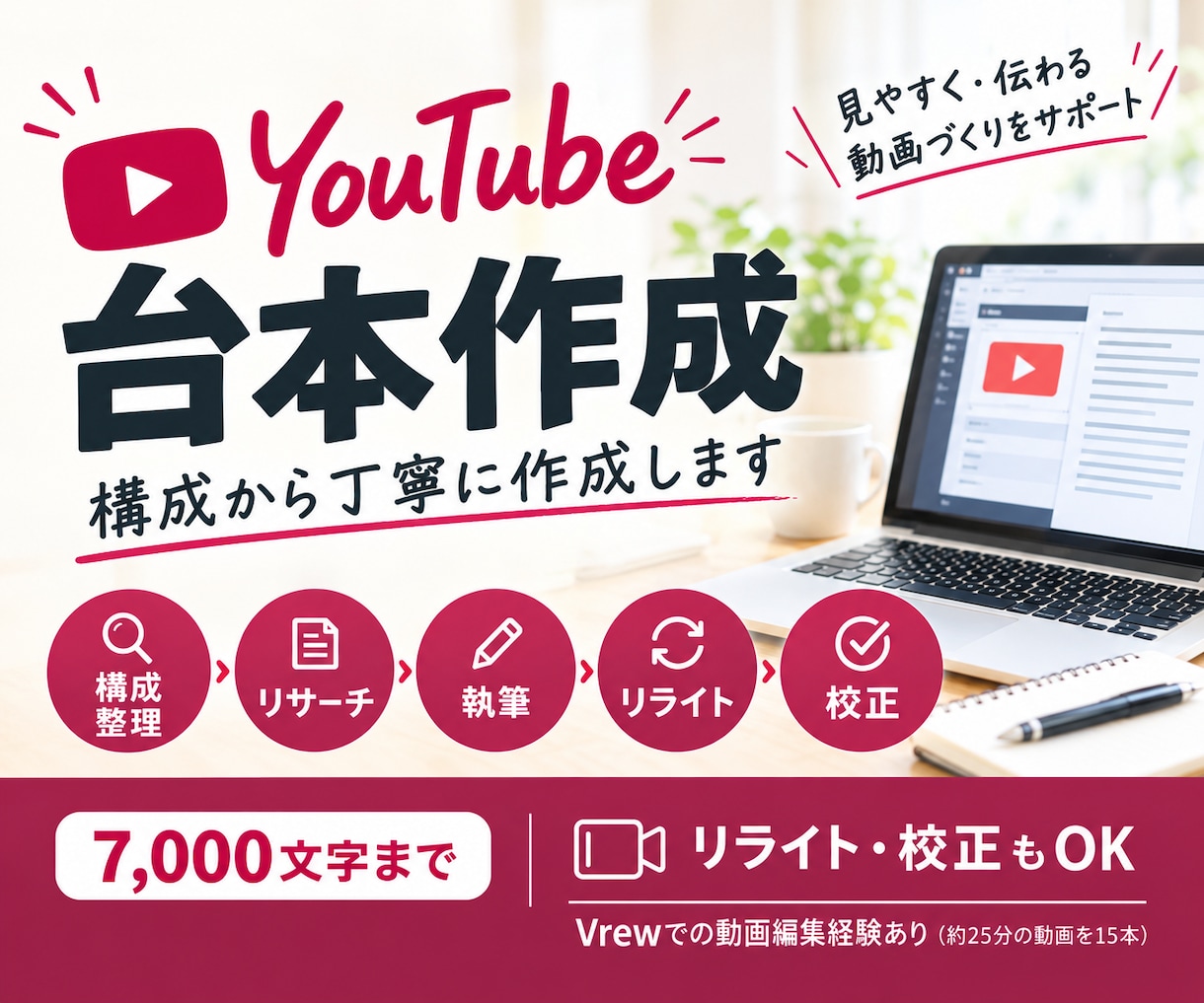 YouTube動画の台本を構成から丁寧に作成します 構成整理・リサーチ・執筆・リライト・校正まで対応します イメージ1