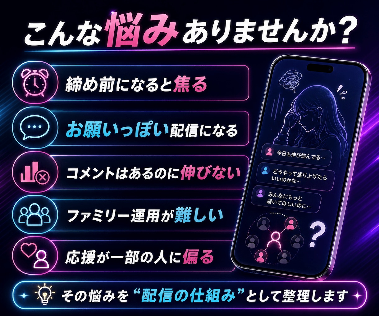 ポコチャ配信心理・ボーダー管理セットを提供します 応援・締め前・ボーダー管理をPDFで整えます イメージ2