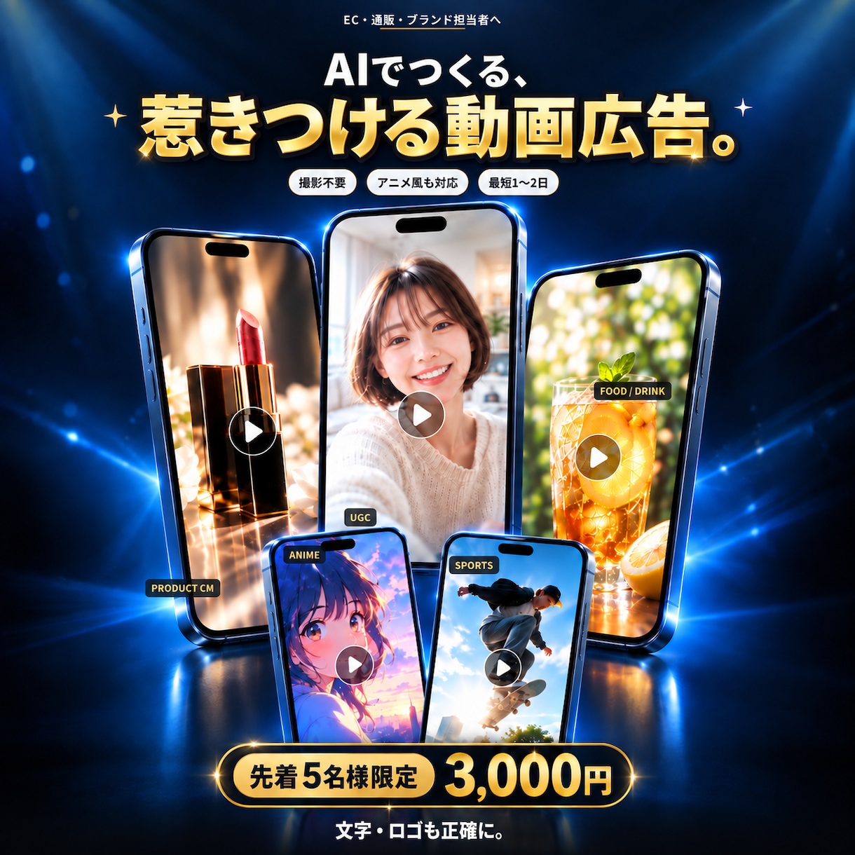 AI動画で商品CM・SNS広告を制作します 実写撮影ゼロ、Higgsfield×自動編集で最短1〜2日 イメージ1