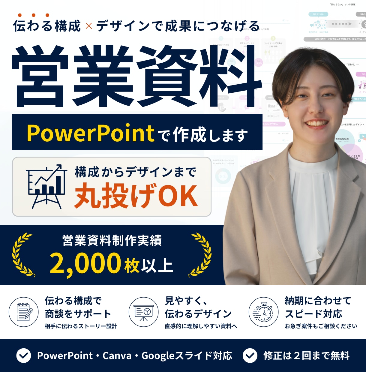 売上5億の元営業マンが営業資料を作成します 営業資料をPowerPointで作成します イメージ1