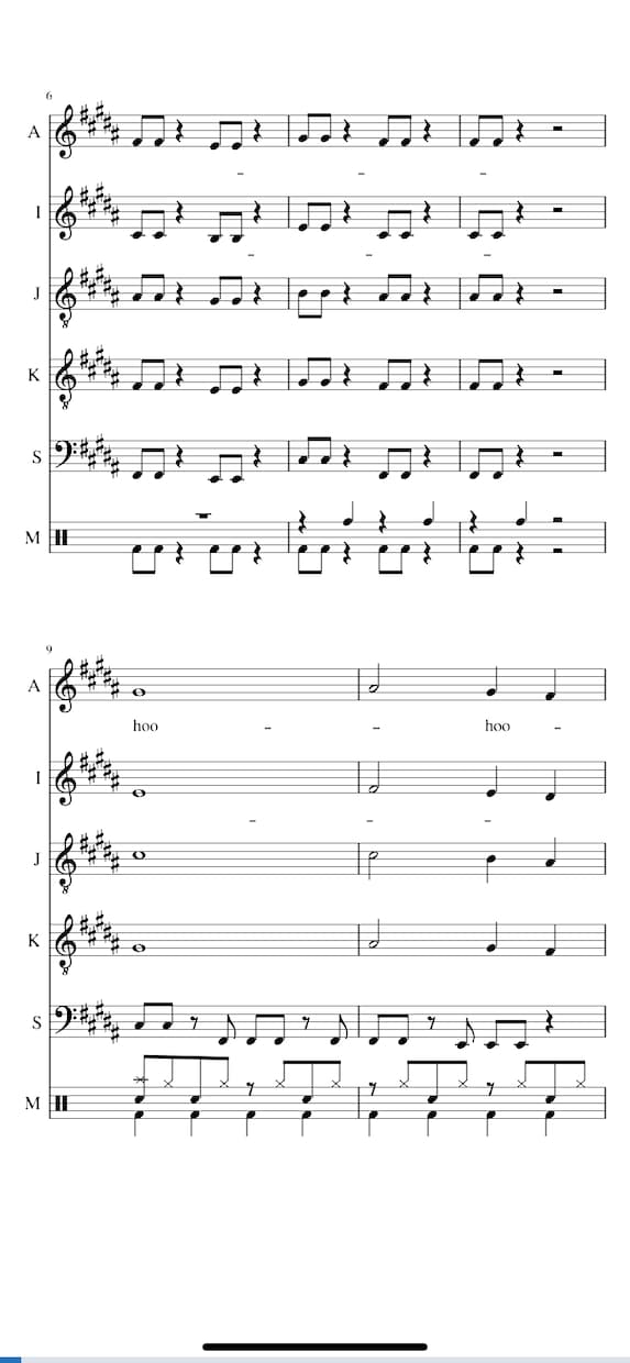 Short  sizeアカペラ楽譜作成致します 楽曲のアカペラアレンジを承ります イメージ1