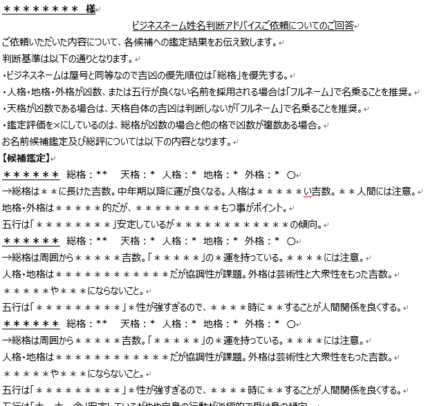 あなたの命名候補に10個までアドバイスいたします ビジネスネーム・屋号・会社名の命名で悩んでいるあなたへ イメージ1