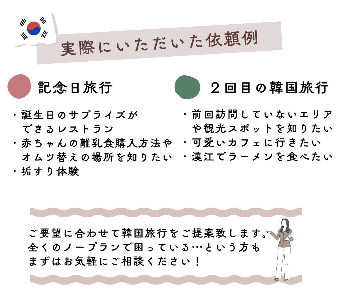 韓国旅行プラン作成！韓国在住者がご提案いたします 在韓6年目の日本人があなただけの旅行プランをご提案！ イメージ8