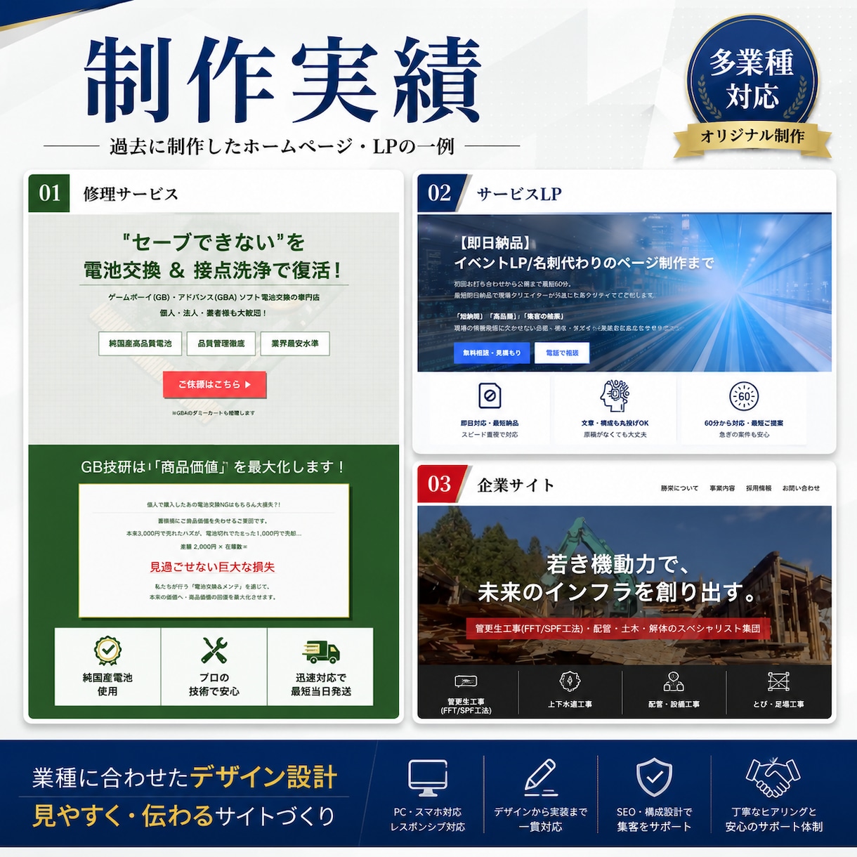 1週間で納品！ コスパ重視のホームページ作ります 会社・商品・サービス・イベント・名刺代わりのホームページ制作 イメージ3