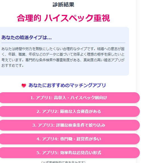 アフィリエイト対応マッチング診断ツールを売ります ブログ埋め込みOKのAIマッチングアプリ誘導コードを提供！ イメージ4