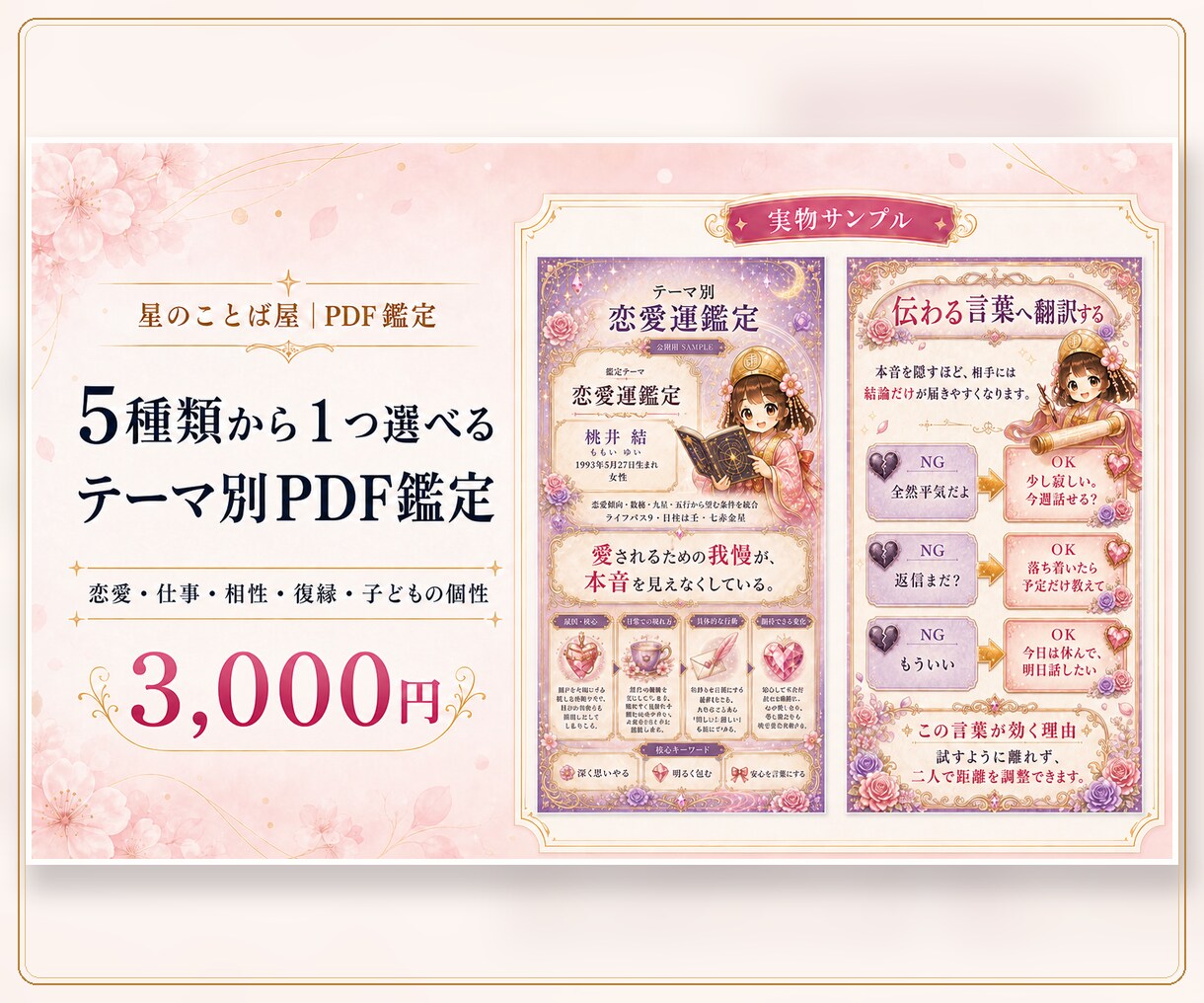 恋愛・仕事・相性などPDF鑑定書を作成します 恋愛・仕事・相性・復縁・子ども鑑定から一つ選べます イメージ1