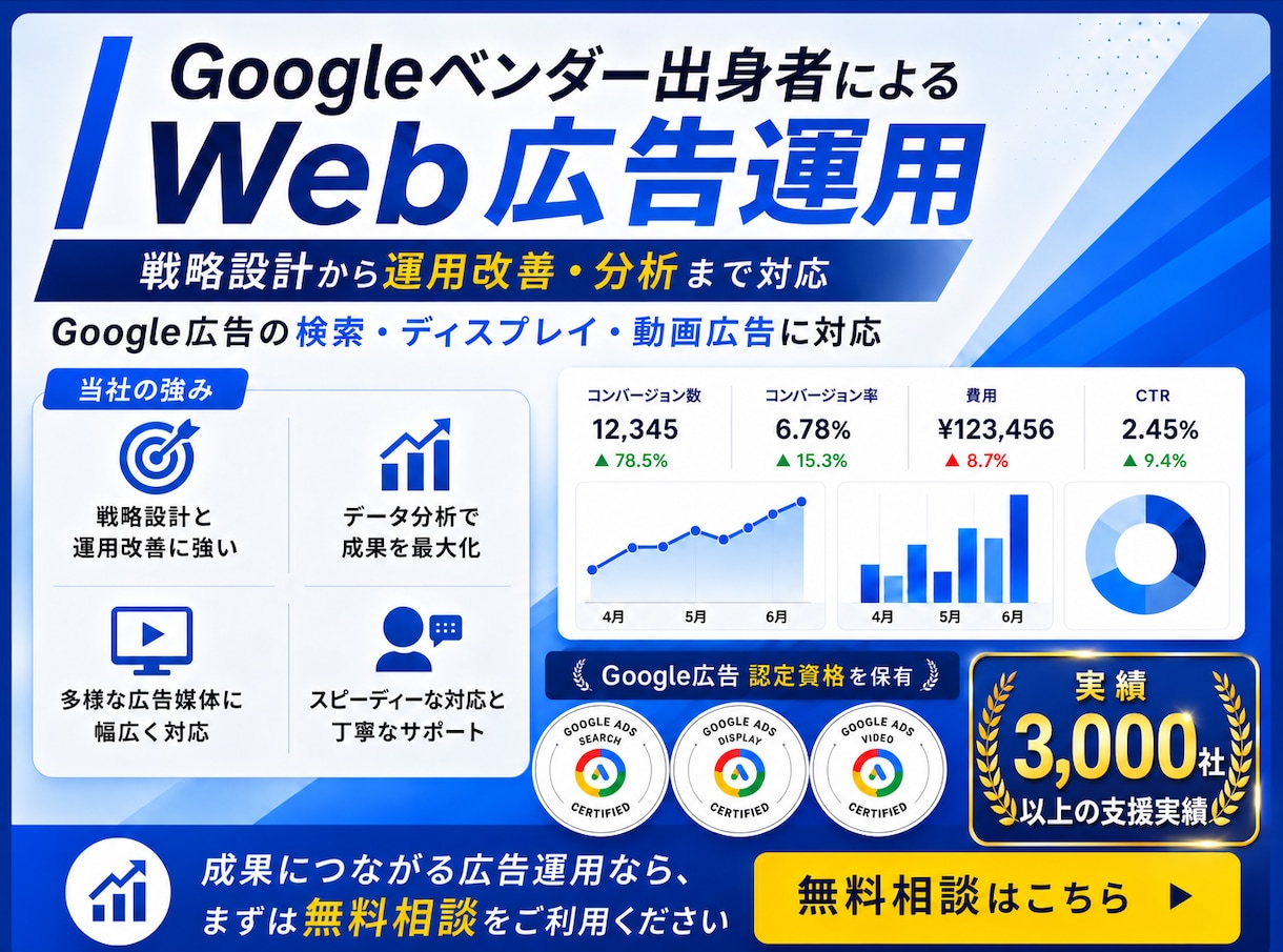 認定資格者が1ヶ月間Google広告運用代行します 《3000社以上≫Googleベンダー企業出身者・認定資格者 イメージ1
