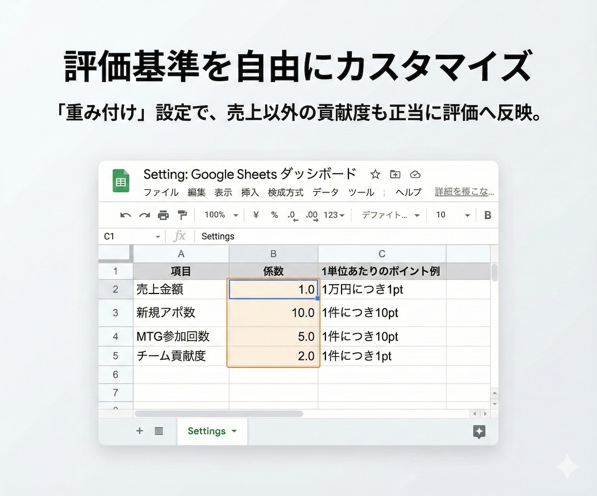 管理を効率化！やる気を引き出す営業管理表を作ります 集計の手間をゼロに。ゲーム感覚で競い合い、目標達成へ導く。 イメージ3