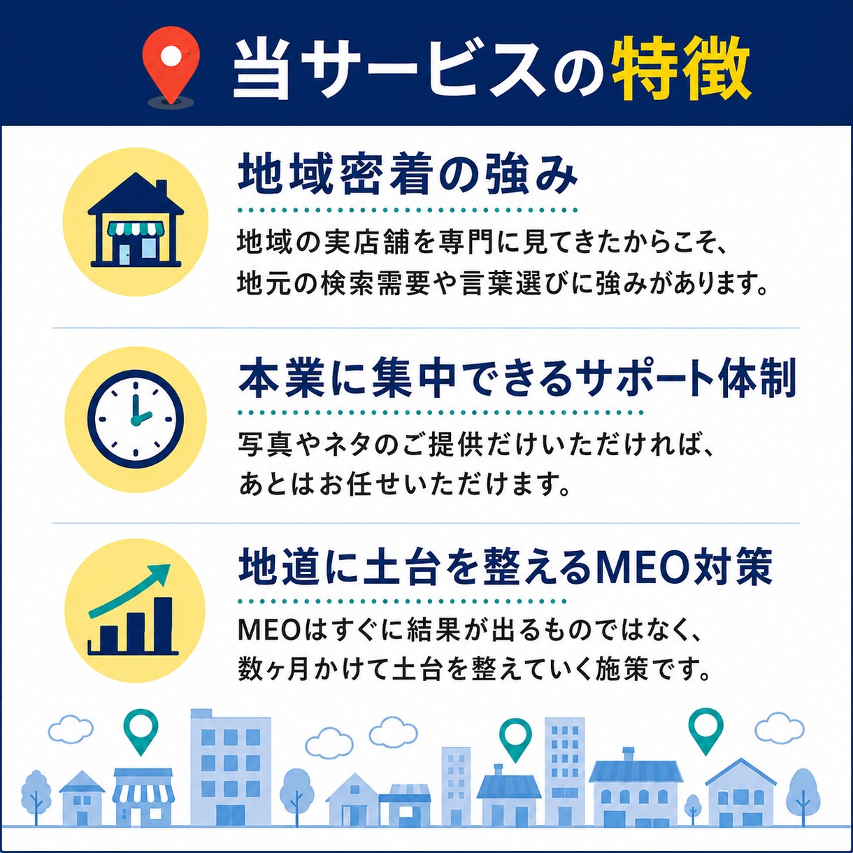 月5,000円〜Googleマップ代行します 全て代行＋口コミを集めやすくする「マル秘アンケート」付き｜ イメージ3