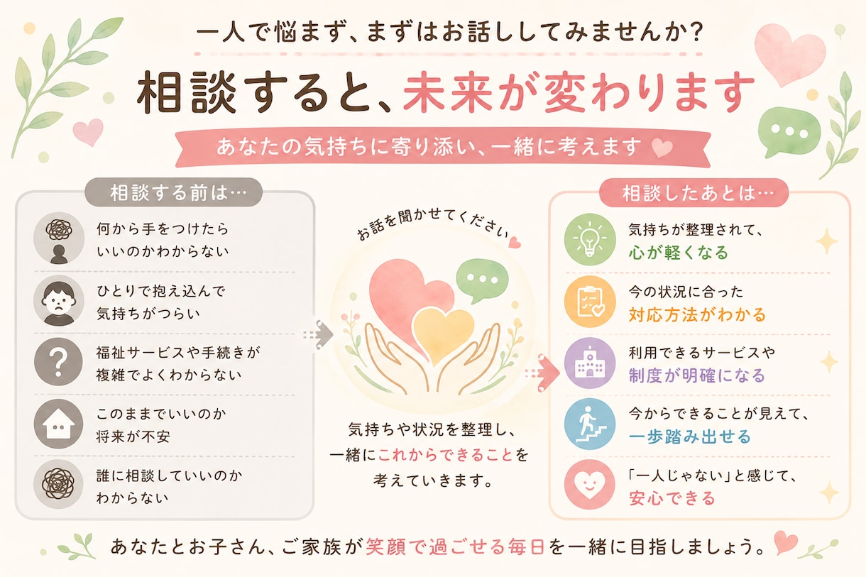 子育て・不登校・福祉のお悩みを電話でお聞きします 相談支援専門員が、あなたのお悩みを一緒に整理します イメージ3