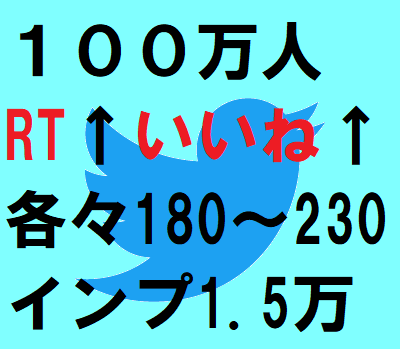 X※旧ツイッター５０万人100～150ポストします X（旧ツイッター）、コスパ破壊❢拡散/集客/宣伝に活用下さい イメージ2