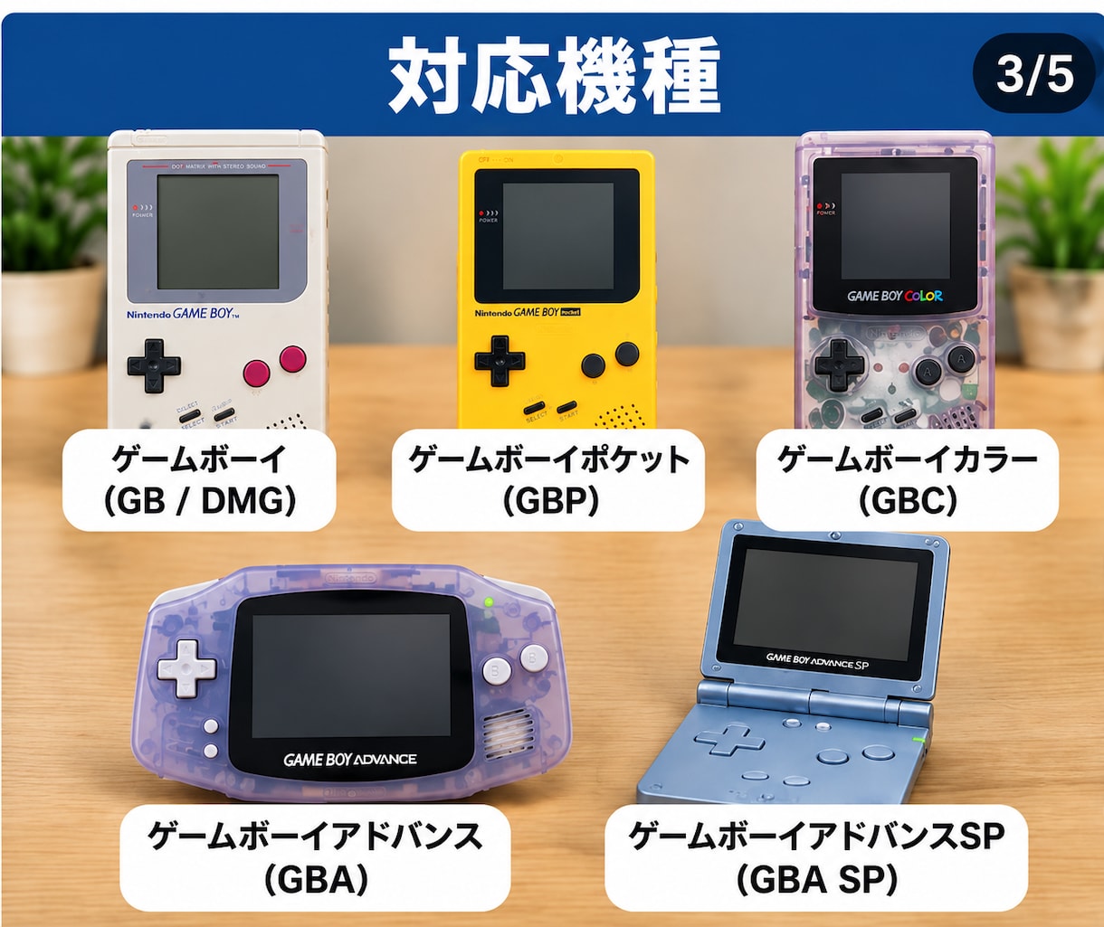 GBA・GBCなどゲームボーイをIPS液晶化します GB・GBP・GBA SP対応｜液晶・外装カスタム イメージ3