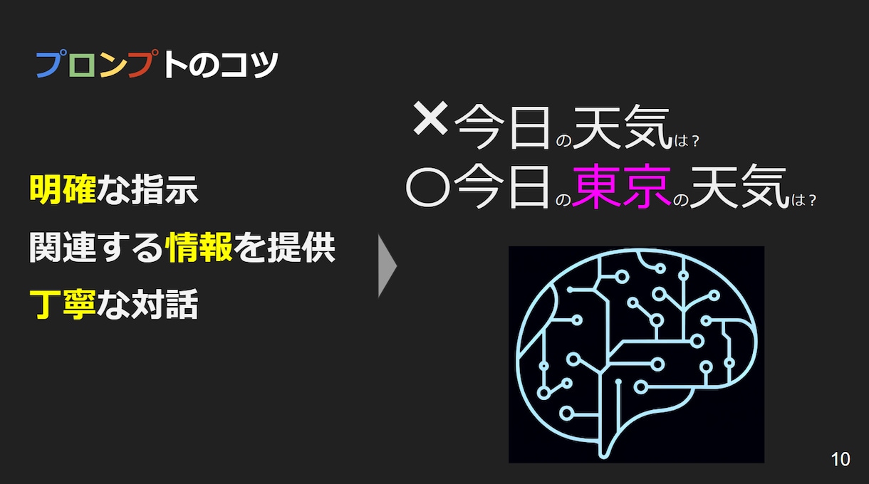 AIを使う側に‼ChatGPTの始め方教えます AI秘書化！ChatGPT使いこなし術/基礎からリスキリング イメージ4