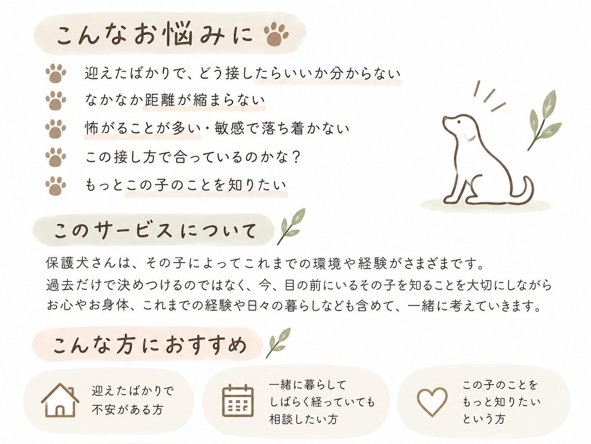 保護犬さんのお悩み・関係づくりのご相談にのります 迎えたばかりの不安から、日々のお悩みまで。 イメージ2