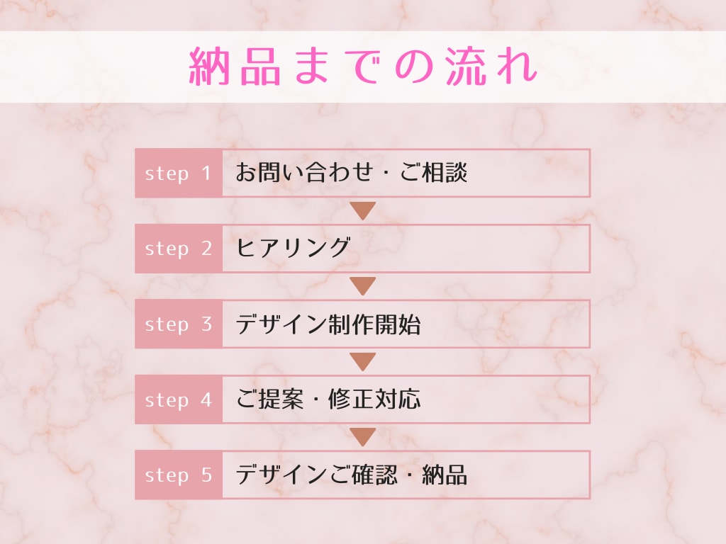 先着３名限定！かわいい集客WEBデザイン制作します 保育士デザイナーがあなたの思いをカタチに！ イメージ4