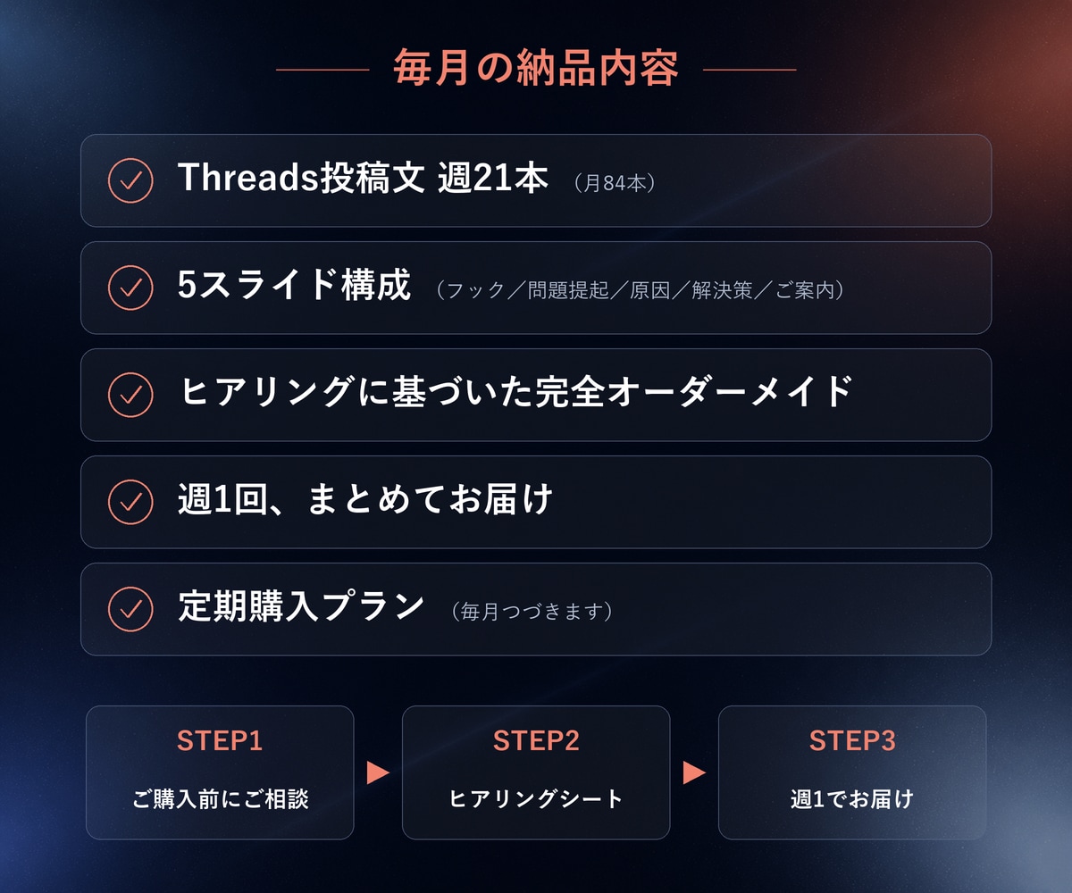 スレッズ投稿文の作成を毎週21本代行します パスワードを渡さずに、毎日の投稿を続けられます イメージ3