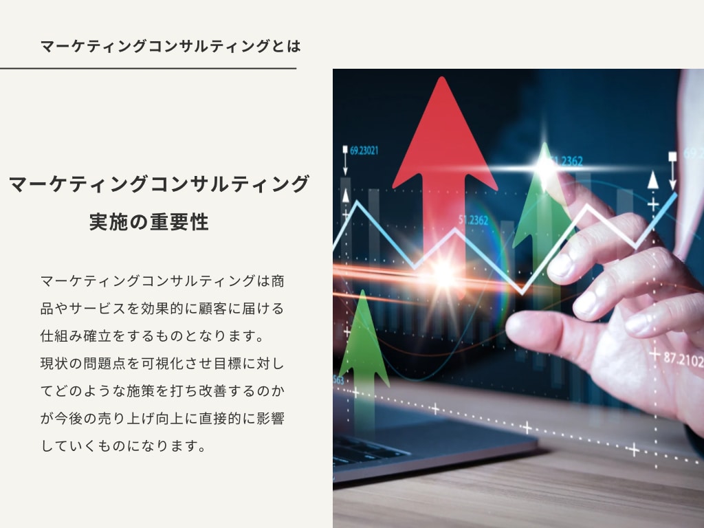 売上増加のお手伝いを現役経営者が相談に乗ります 売上に伸び悩む顧客様へのマーケティングコンサルティング支援 イメージ2