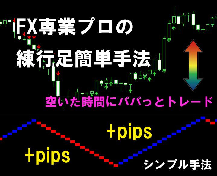 FX専業プロの練行足簡単手法をお教えします 毎日続けられるシンプルに続けられる高頻度トレード手法 イメージ1