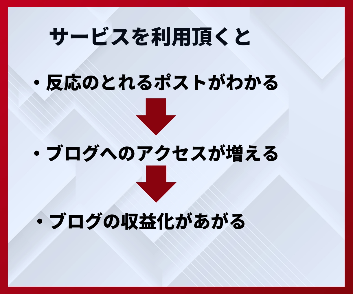 収益化に特化したX運用（旧Twitter）教えます 効果的なSNS運用戦略で収益化まで寄り添いサポートします。 イメージ3