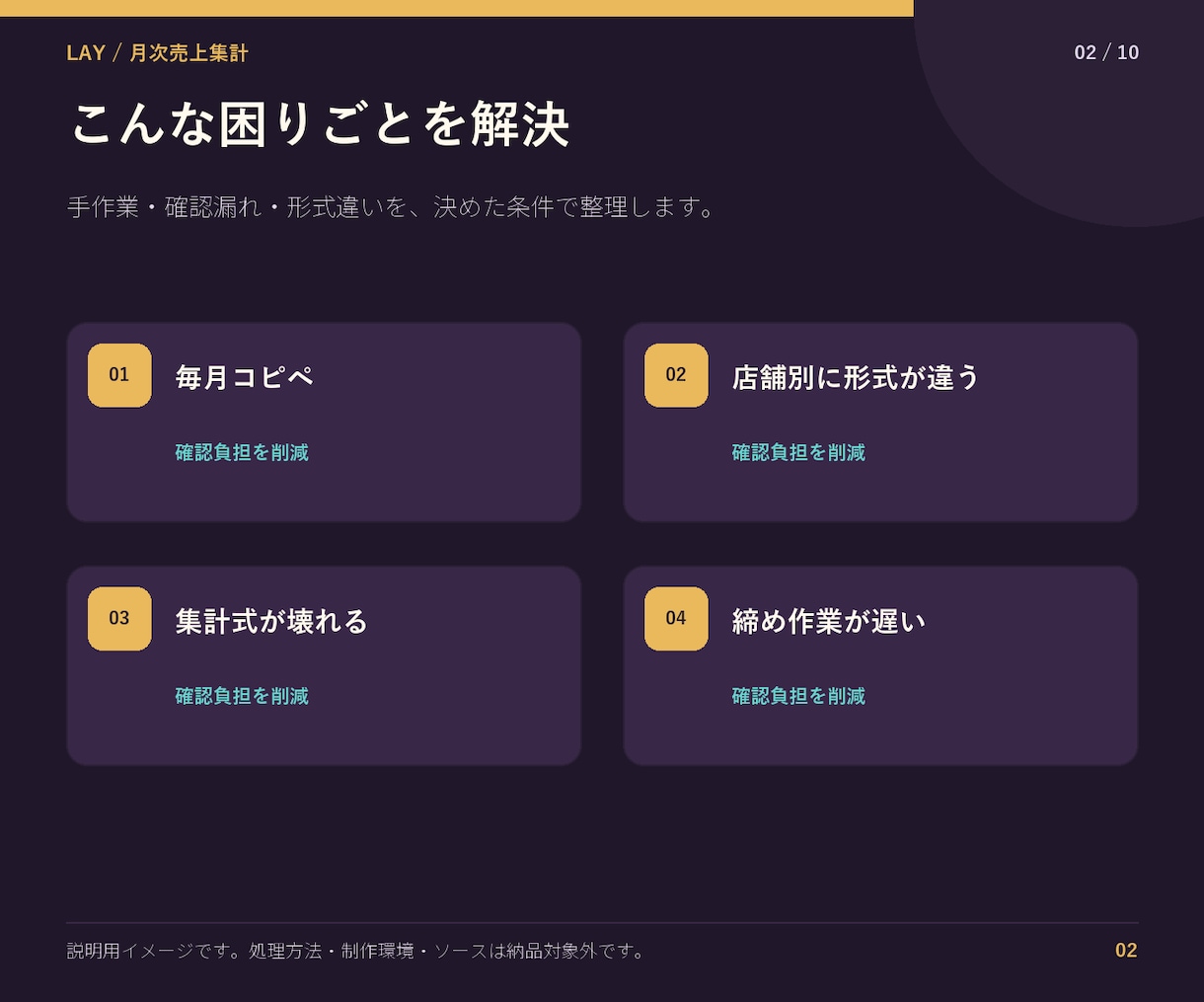 複数の月次売上データを集計します 商品別・月別の数字と確認箇所を一覧化 イメージ2
