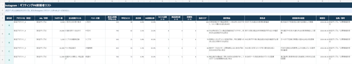 InstagramのPR候補を20名選定します 相性・反応・コメント品質で評価し、理由つきExcelで返却 イメージ3