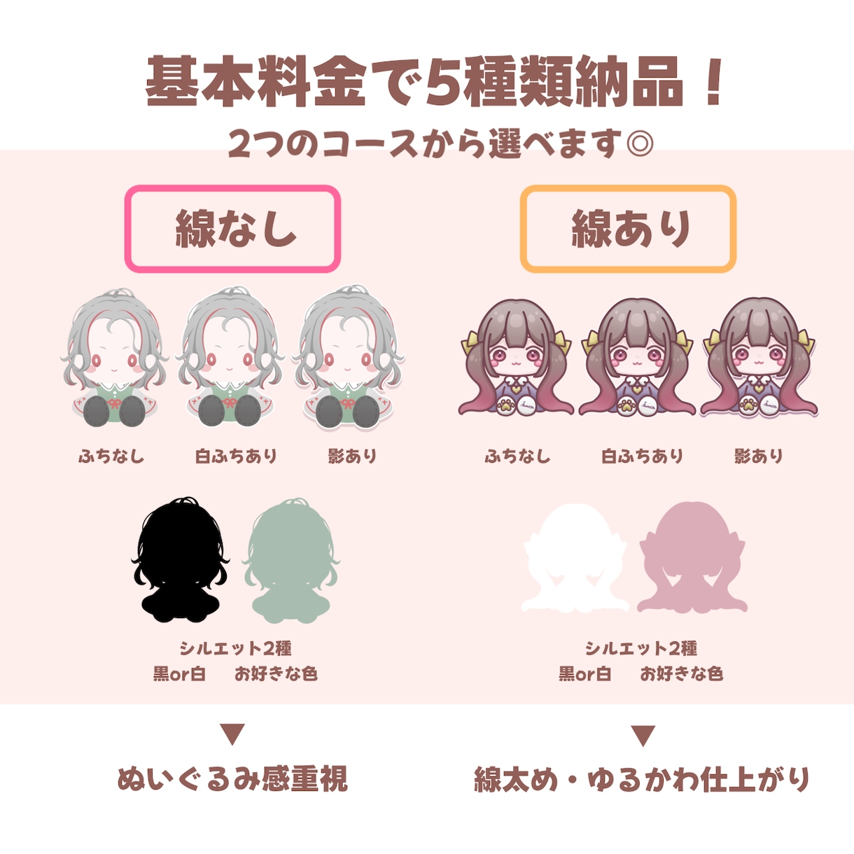 早くお安く★可愛いぬいぐるみ風イラスト作成します 最短当日納品＆商用利用無料！VTuberさんにおすすめ★ イメージ2