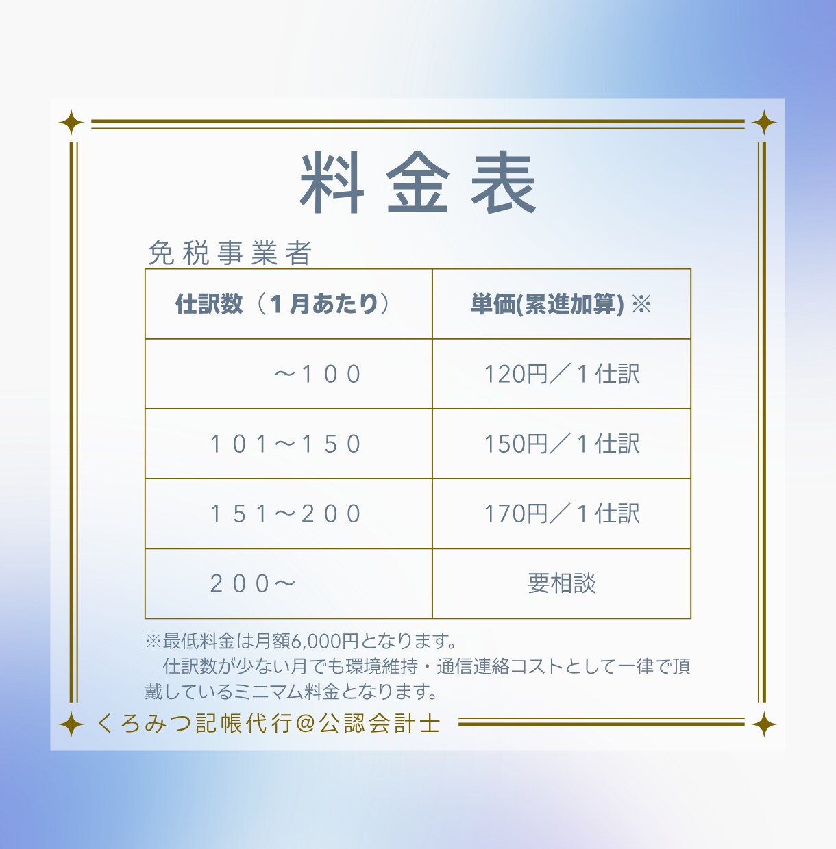 公認会計士が直接対応｜税理士様の記帳を代行します 人手不足の税理士様へ。正確・丁寧なバックヤード支援 イメージ2