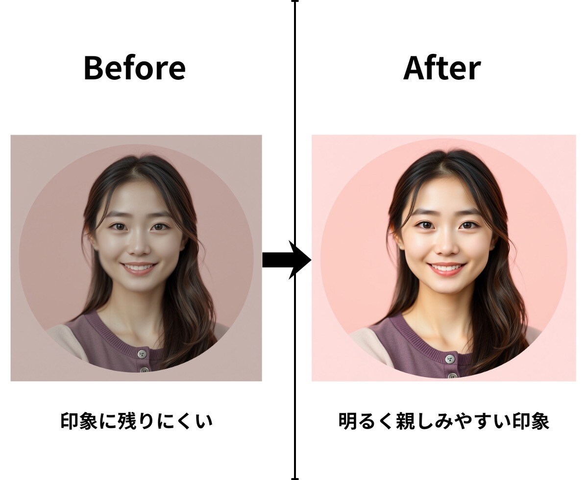 お写真から自然なAIリアルアイコンを2案作ります 顔写真をそのまま使わず、SNS・仕事に合う信頼感ある印象へ イメージ2