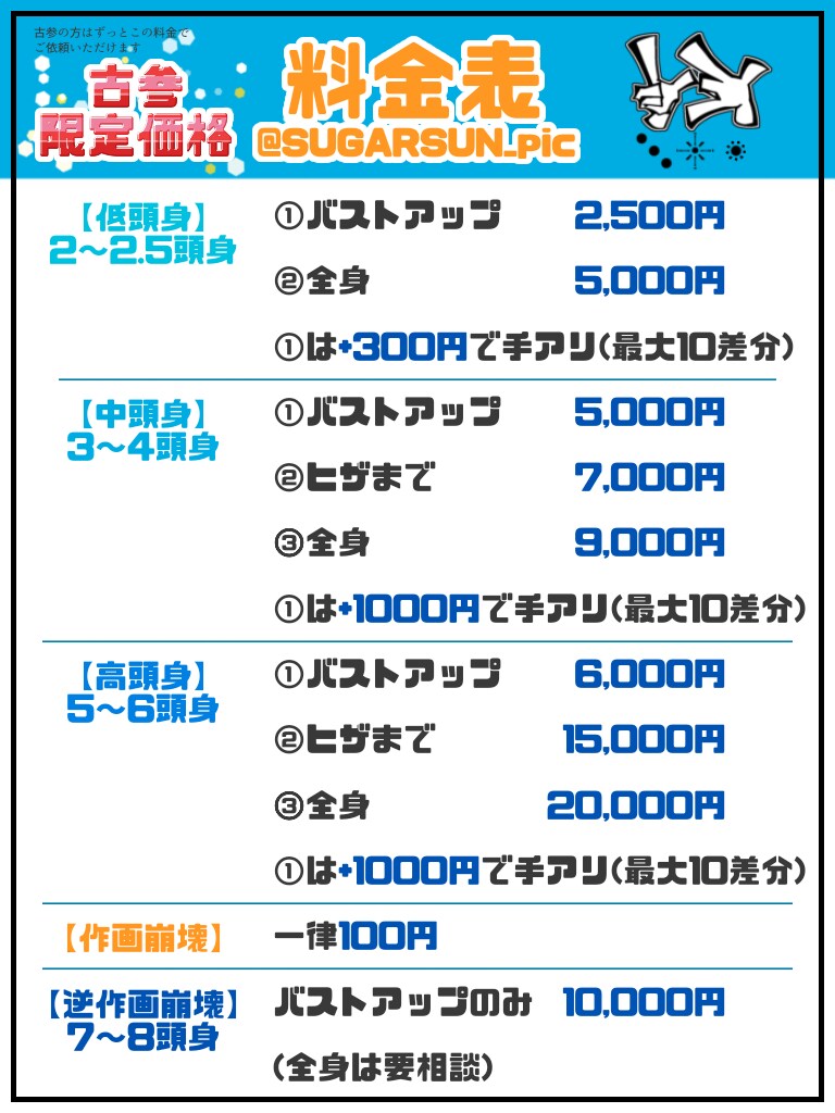 幅広い頭身のポップなイラストを作成します ポップなイラストが手早く欲しい方に！YouTuber用にも！ イメージ3