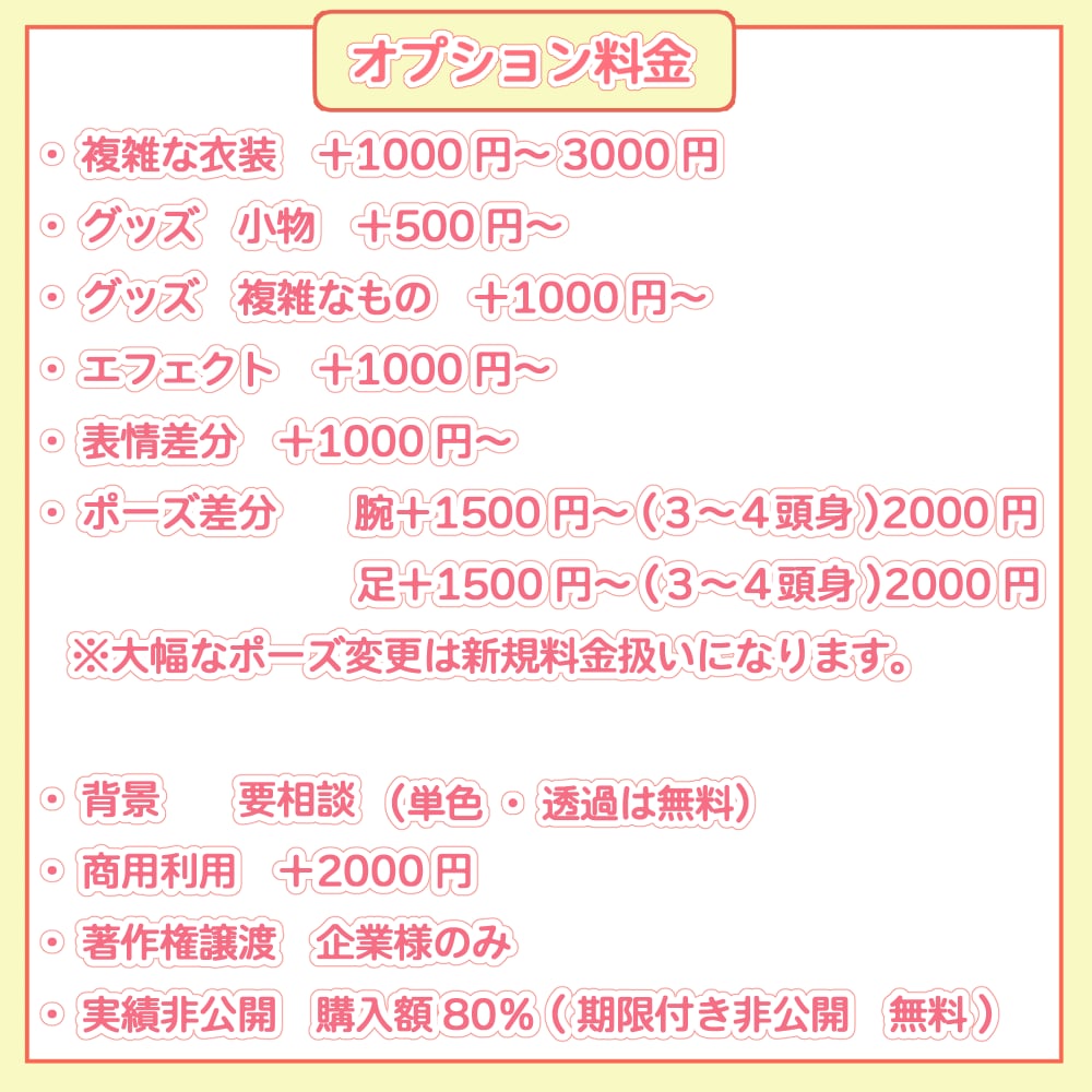 ２～４頭身キャラ選べます 男性キャラもＯＫ！丁寧にお作りします！ イメージ5