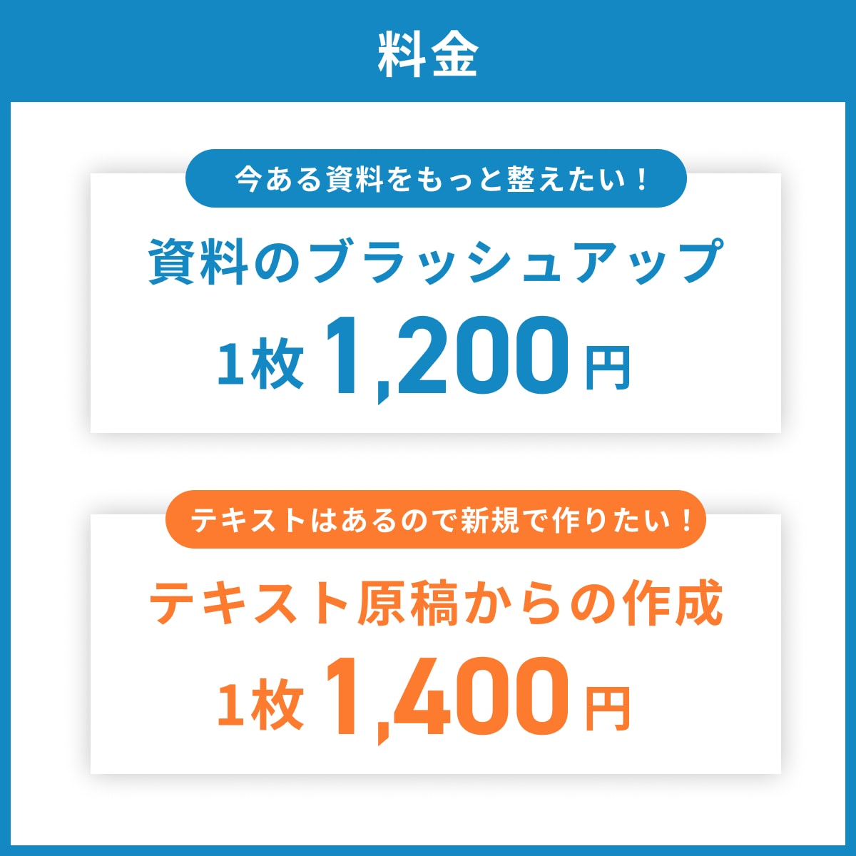 パッと見て伝わる！スライド資料制作します 情報を整理し、伝わる資料に整えます イメージ3