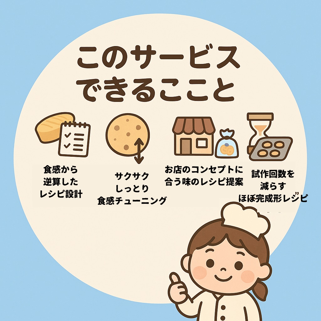 焼菓子で夫のボーナス追い越します AI×配合理論で理想食感を最短実現 イメージ2