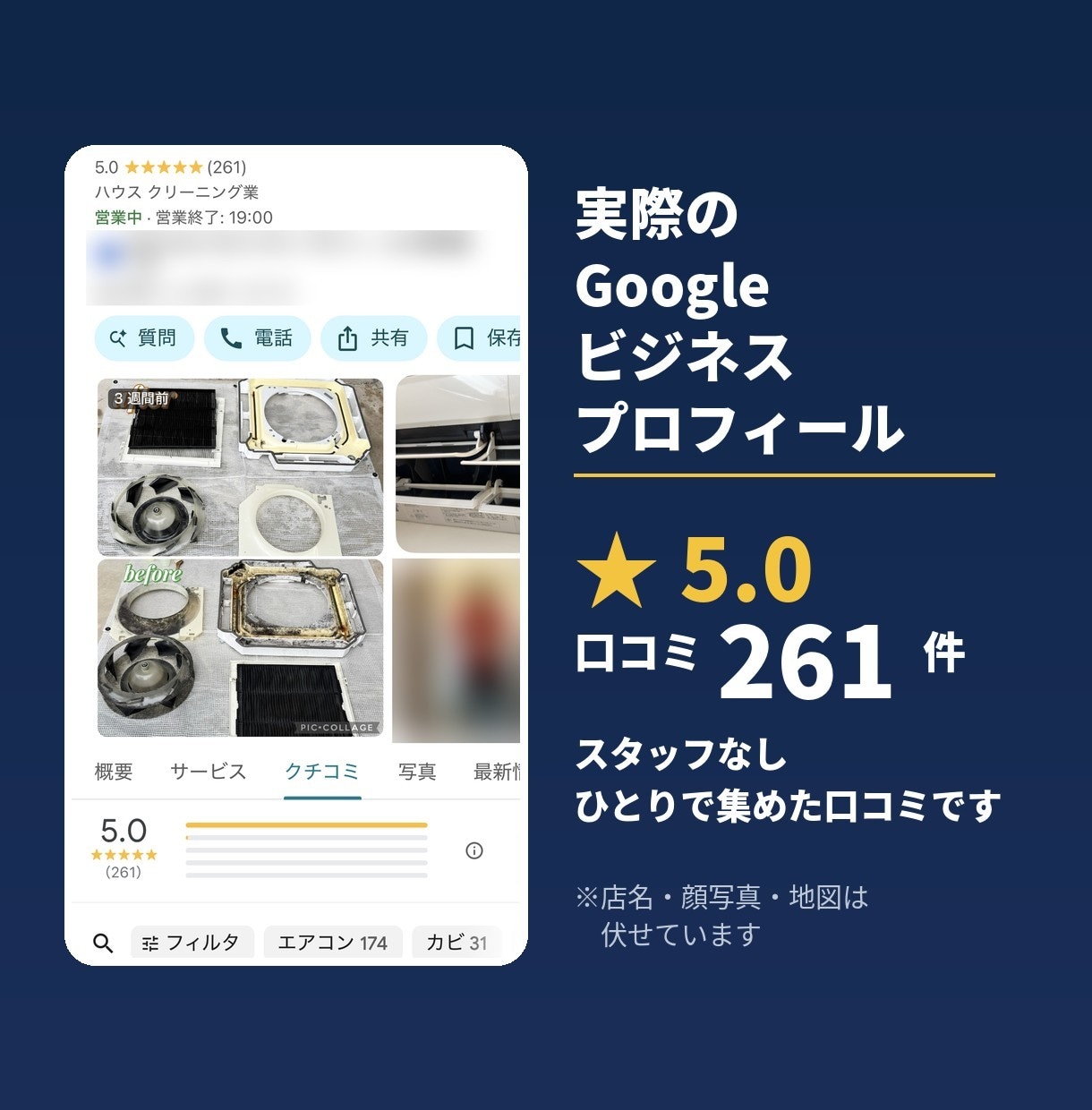 口コミ★5を261件集めた方法でお店を診断します 接客業で口コミ獲得に悩む方へ、増やし方と接客のコツ イメージ2