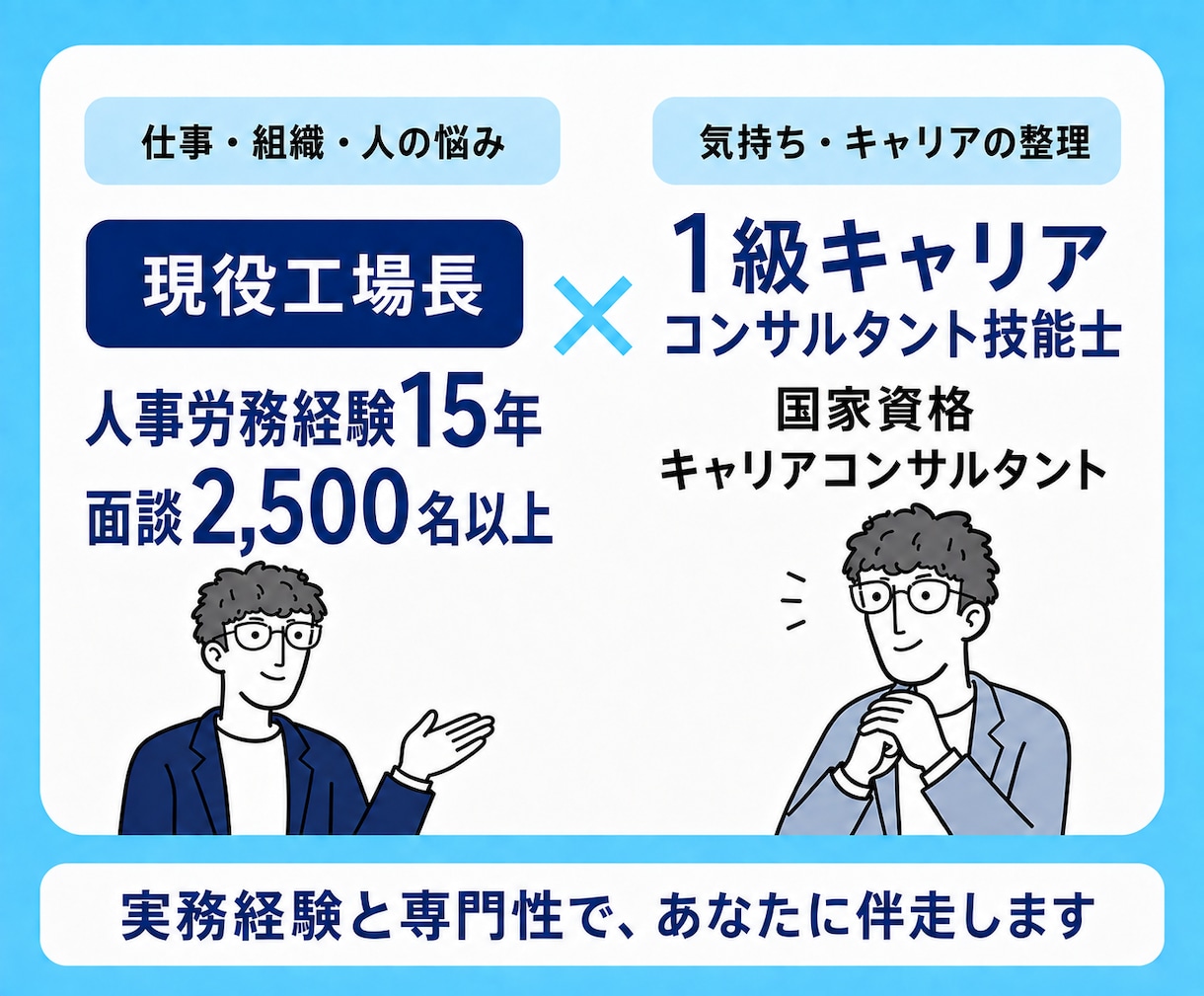 40代はキャリア、家庭、健康など悩み、整理します 国家資格キャリアコンサルタントと30分の心の整理しませんか イメージ2